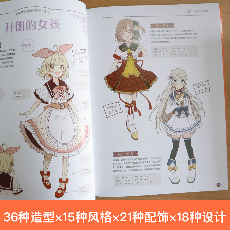 Cute Girls Candy Fairy Style B - Japanese Lifestyle Books avaliação e preço