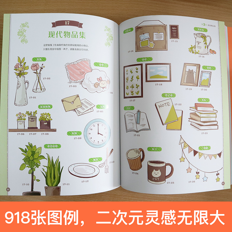 Cute Girls Candy Fairy Style B - Japanese Lifestyle Books avaliação e preço